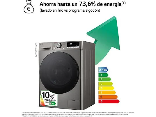 Lavadora carga frontal - LG F4WR7009AGS, Serie 700, 9 kg, 1400 rpm, 14 Programas, AI Direct Drive™, TurboWash™360˚, Inox - Imagen 3